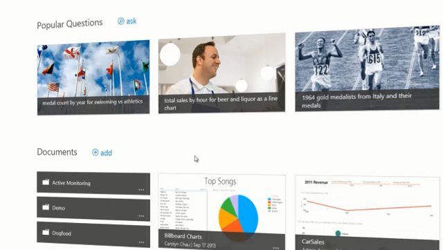 Microsoft Power BI share collaborate insights